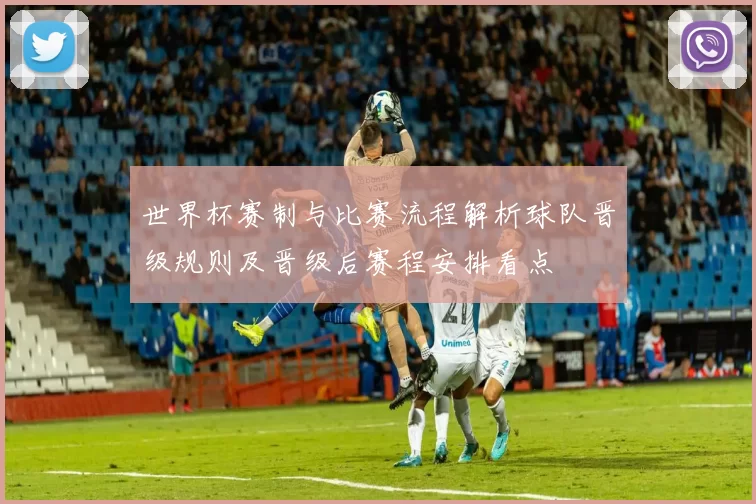 世界杯赛制与比赛流程解析球队晋级规则及晋级后赛程安排看点